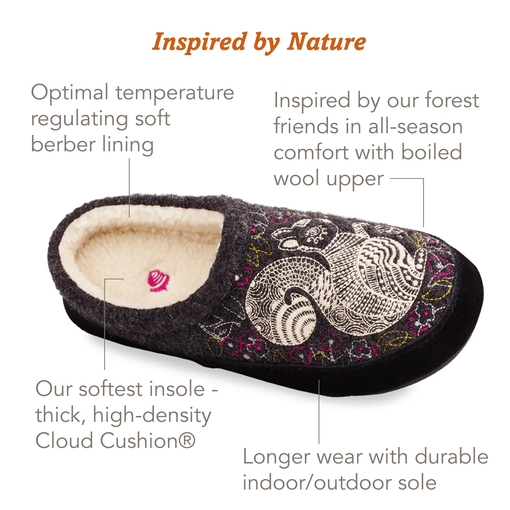 Thumbnail 23